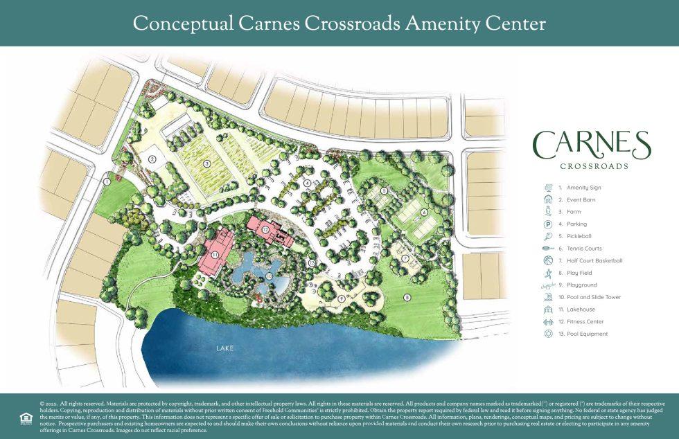 Take a Peak at the Planned Amenity Center and Agrihood